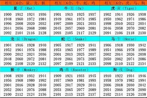 1989 生肖|1989年出生的属什么,1989年是什么生肖